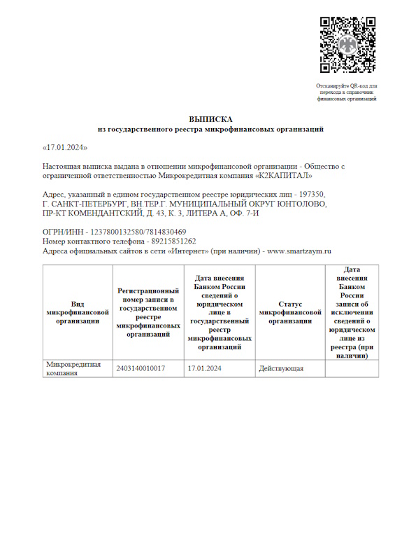 Лицензия МФО