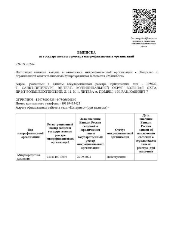 Лицензия МФО